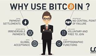 Infographic titled “Why use Bitcoin?”: payment settlements, irreversible payments, global acceptance, no central point of failure, voluntary and free to join, and cryptographic functions.